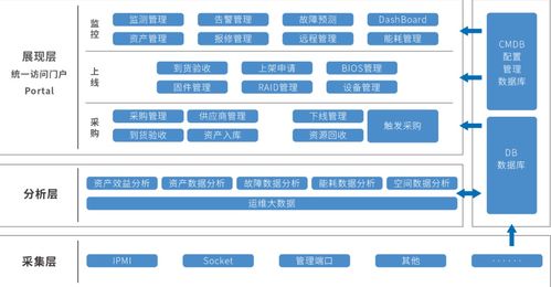 安超云與百信完成產(chǎn)品兼容互認(rèn)證 攜手打造協(xié)同生態(tài)，加速產(chǎn)業(yè)數(shù)字化轉(zhuǎn)型